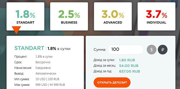 Тарифы Worldwide Exchange