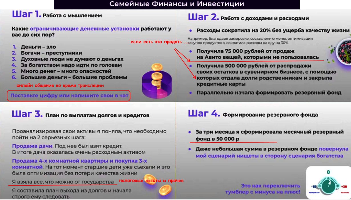 6 шагов по спасению бюджета в кризис