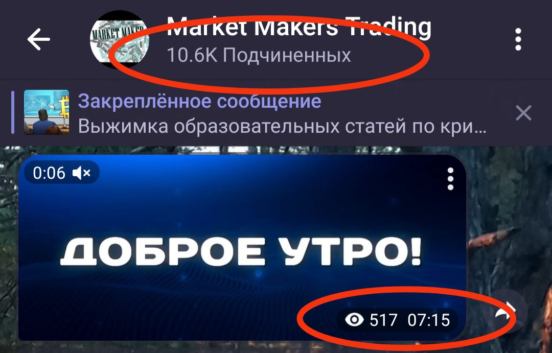 Market Makers Tradin телеграмм