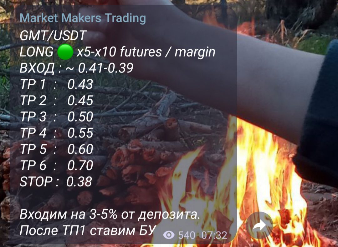 Market Makers Tradin телеграм