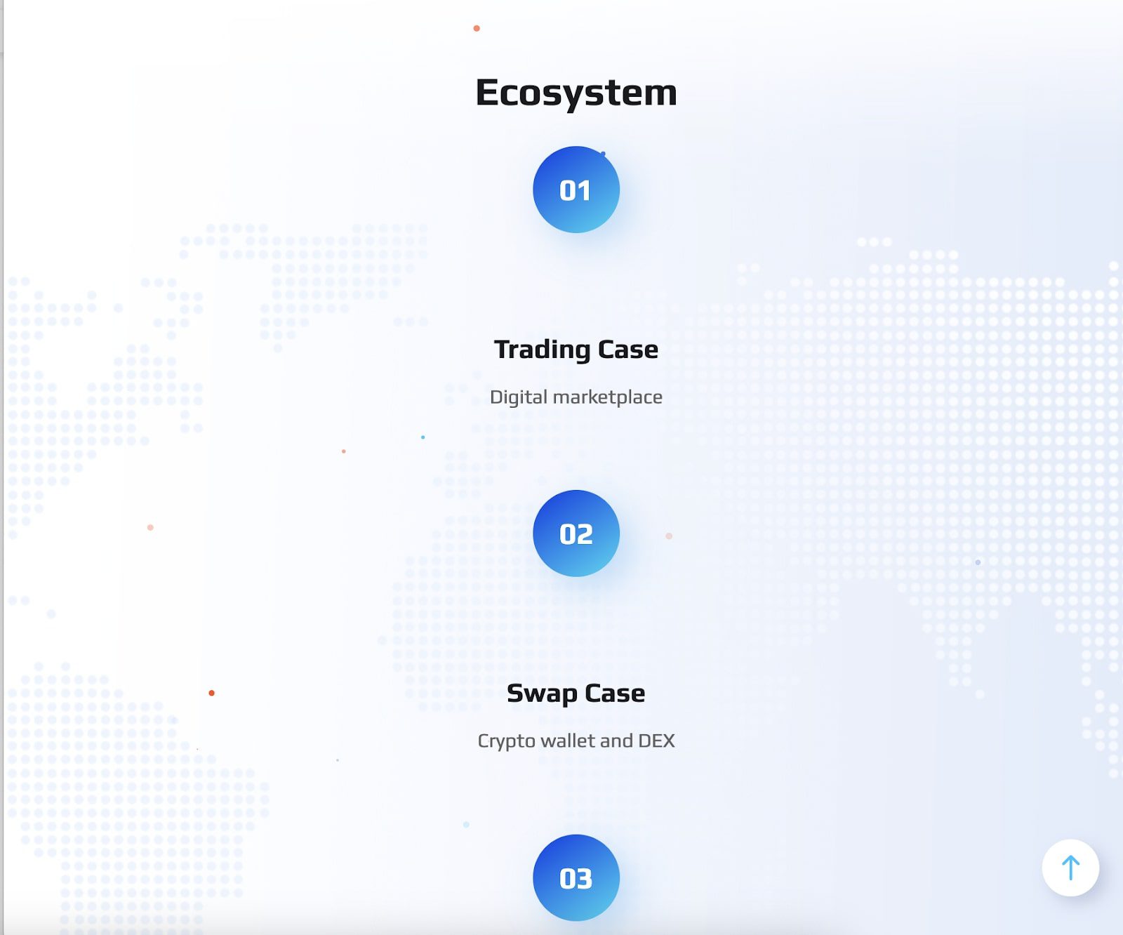 Trading Case сайт