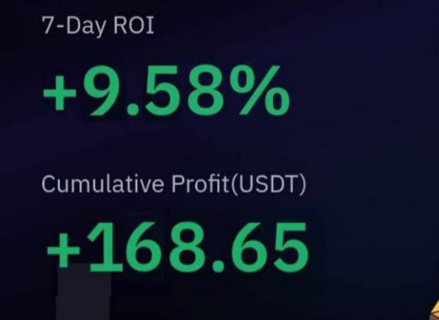 Market Makers Tradin прибыль