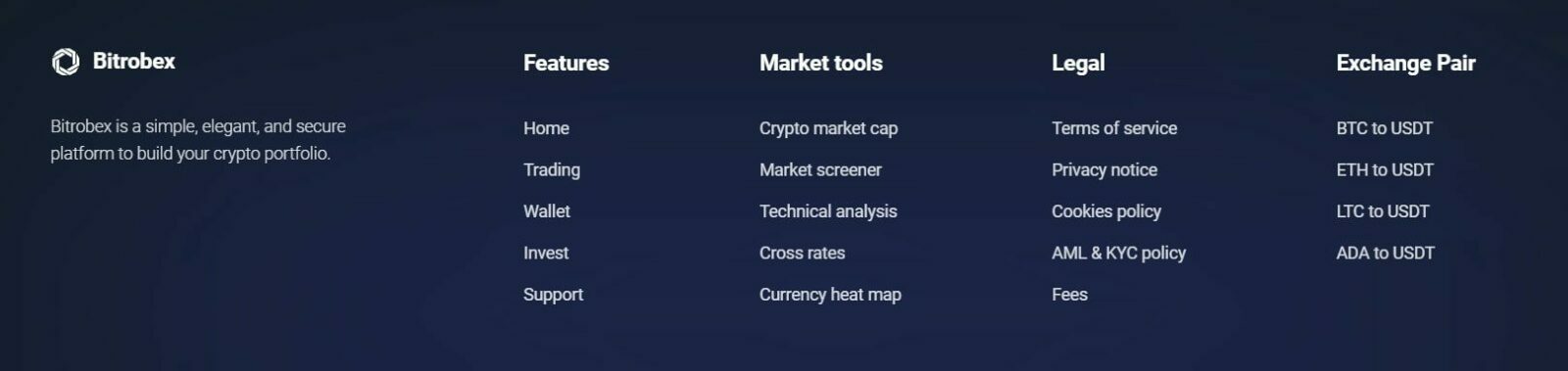 Bitrobex биржа сайт