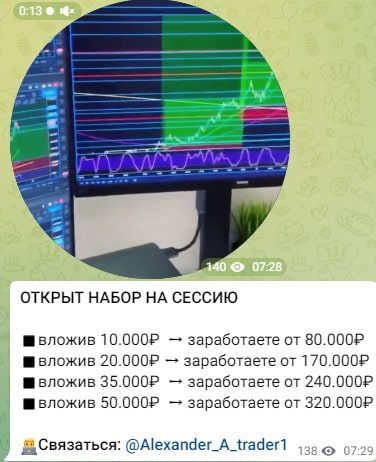 Alexander A Trader1 прибыль