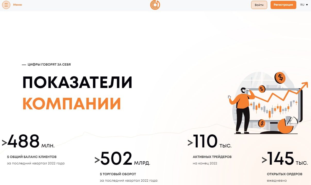 OCD Finance сайт