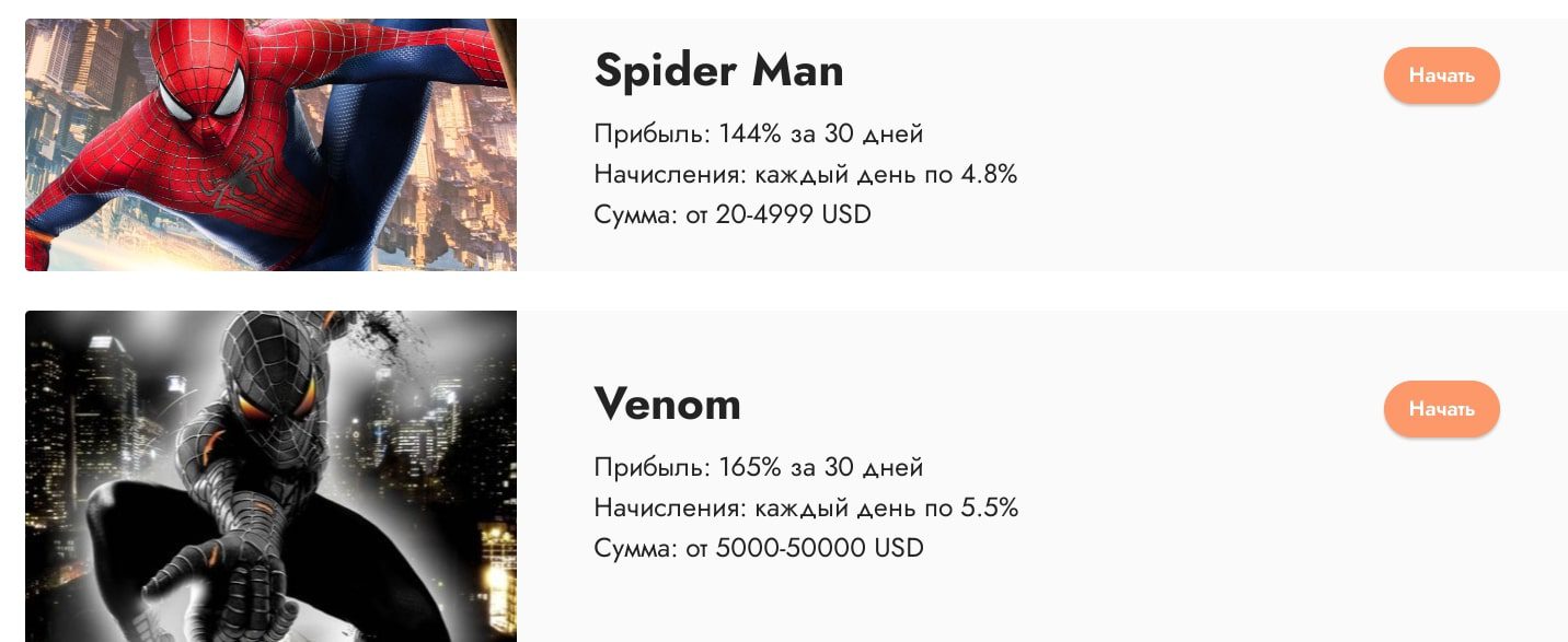 Spiderman Profit игры