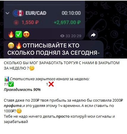 Горячий Трейдер телеграмм