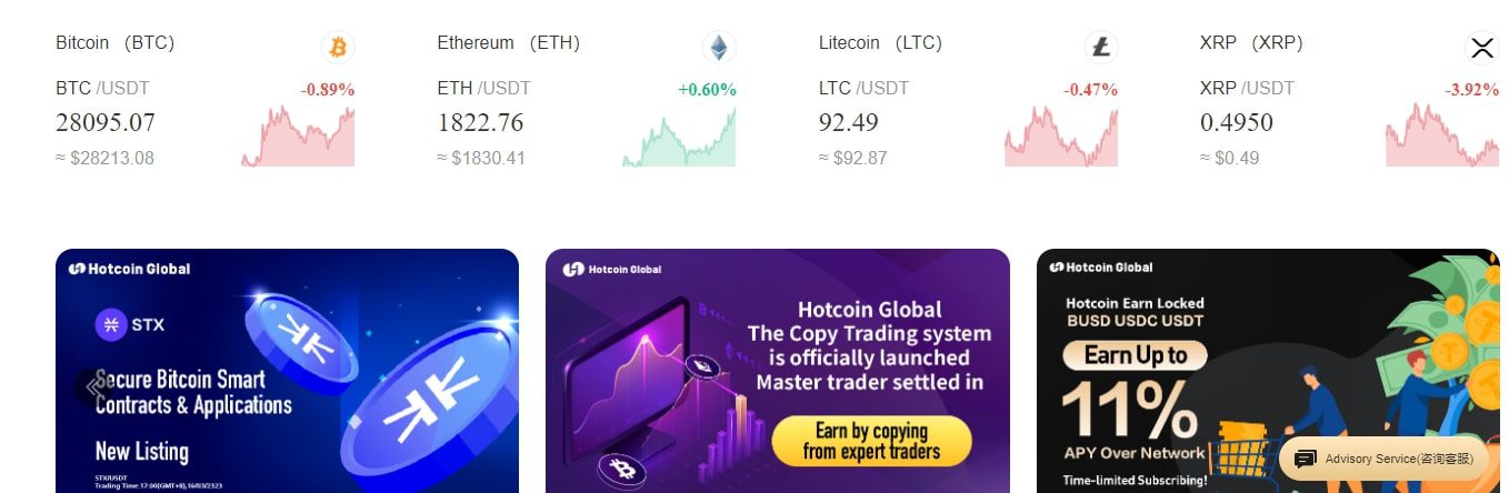 Hotcoin Global сайт