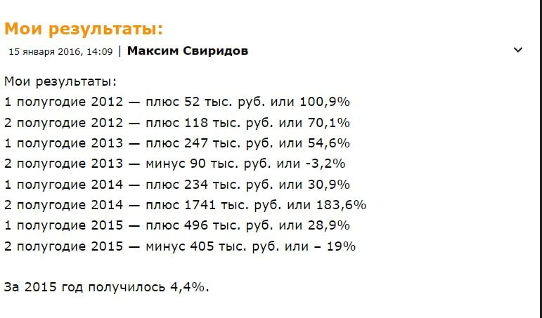 Максим Свиридов трейдер прибыль