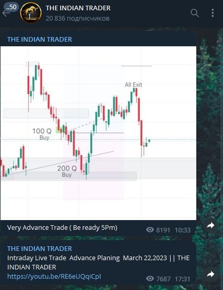 The Indian Trader график