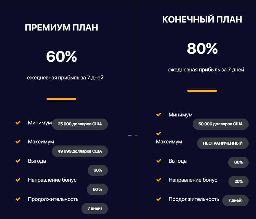 Trade Analysis тарифы