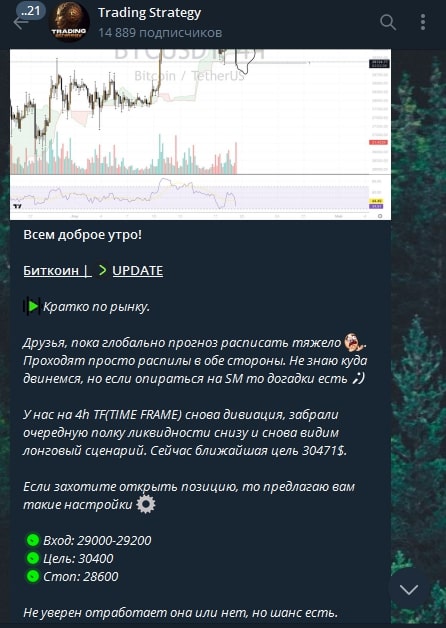 Trading Strategy телеграмм