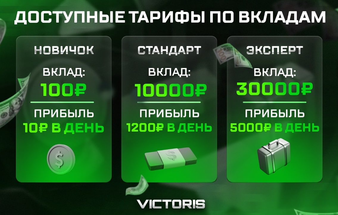 Victoris бот тарифы