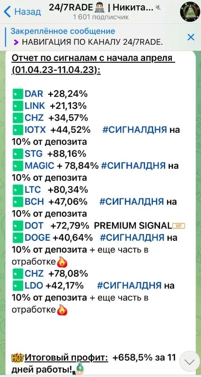 Никита Ершов телеграмм