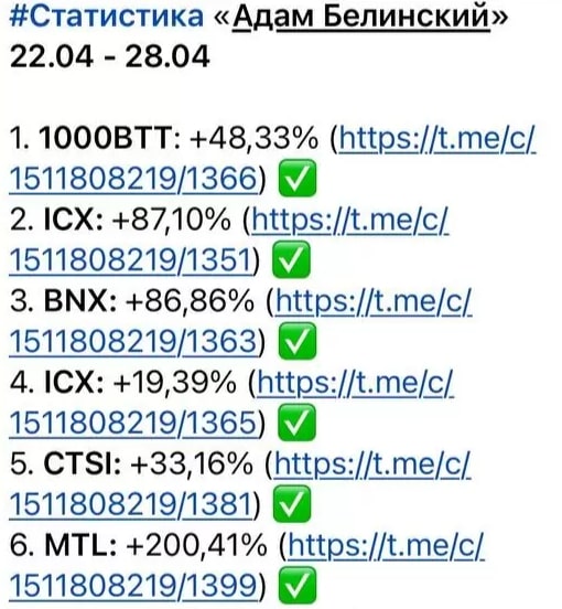 Адам Белинский телеграмм
