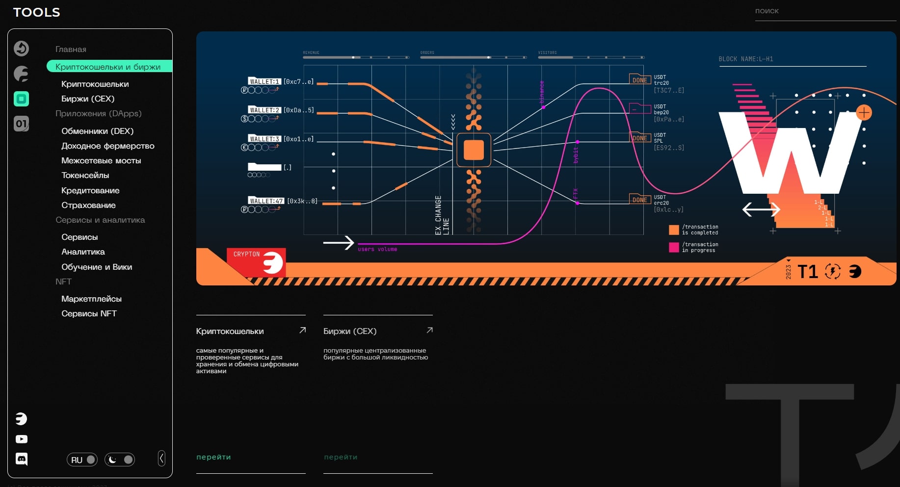 Crypton Tools сайт