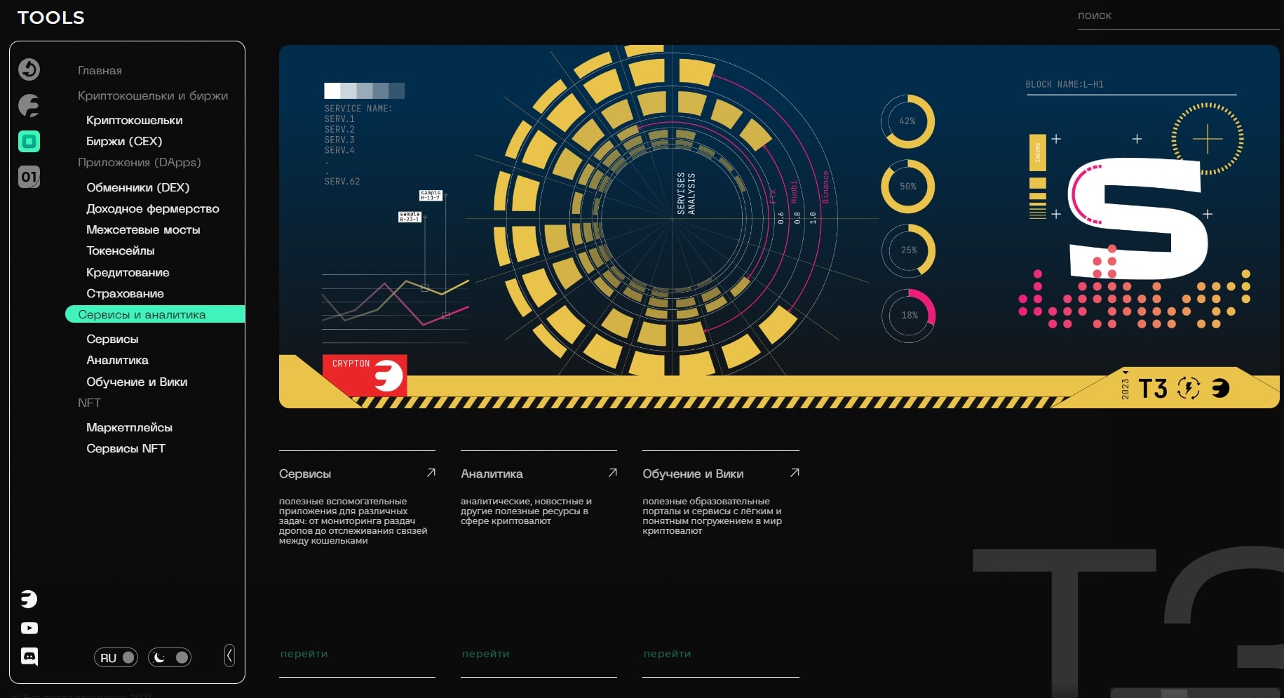 Crypton Tools сайт