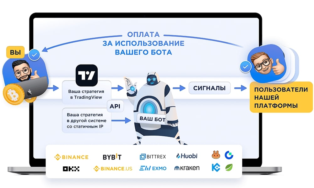 Cryptorobotics сайт