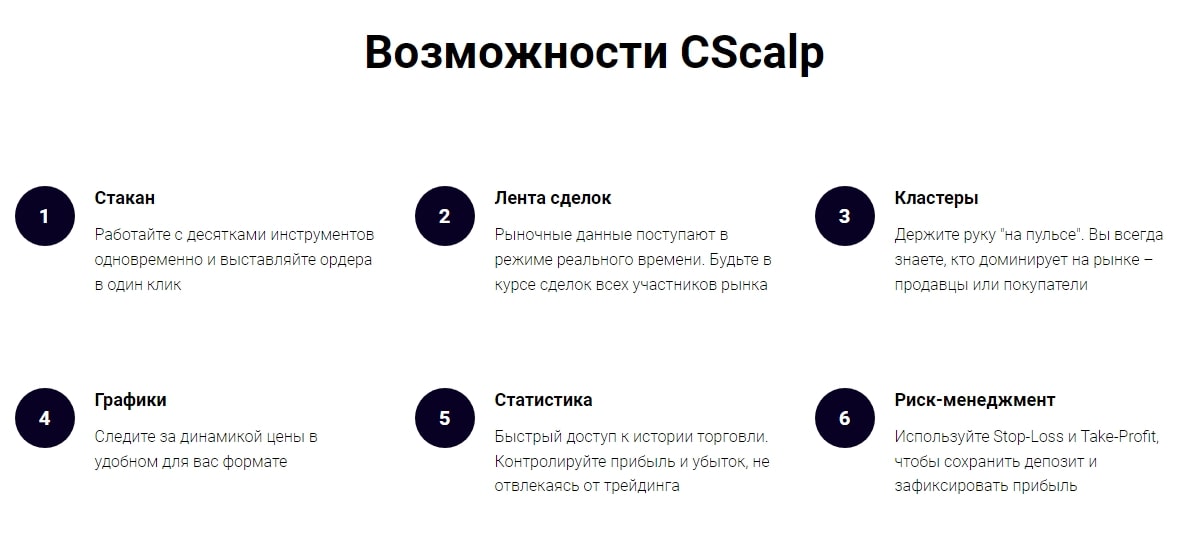 CScalp возможности