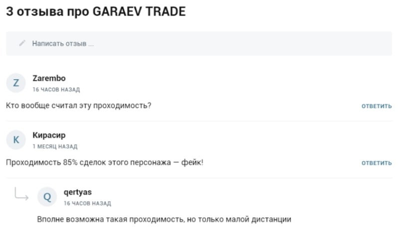 Garaev Trade отзывы