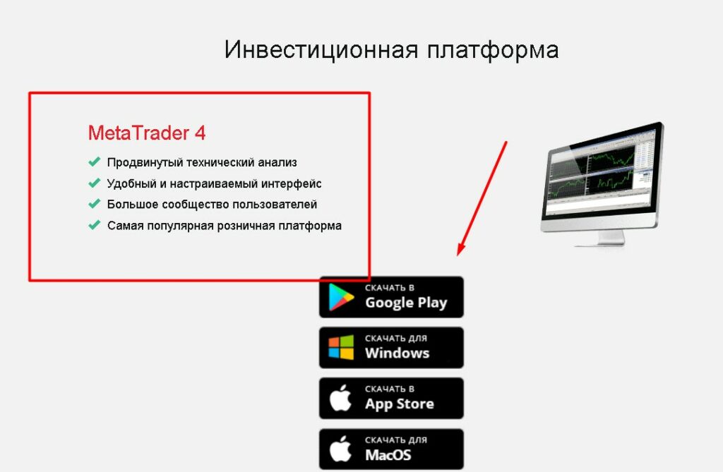 Ftm brokers инвестиционная платформа