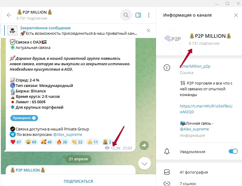 Million P2P телеграмм