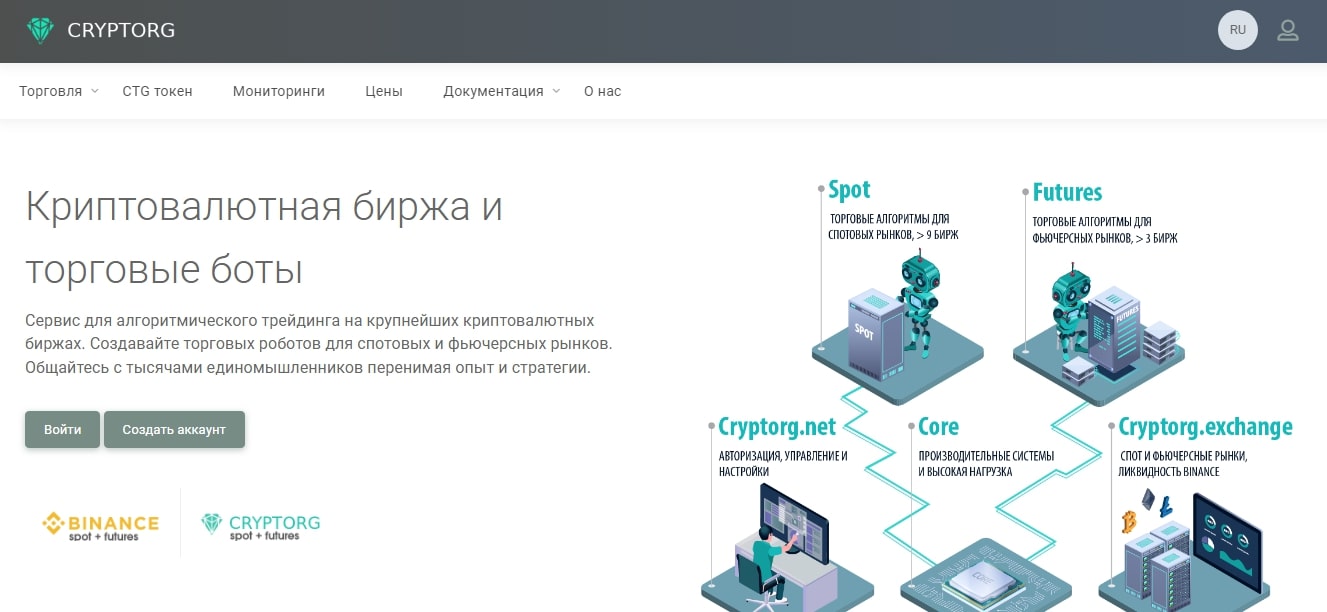 Биржа Крипторг сайт