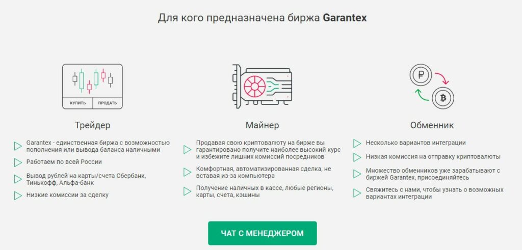 гарантекс биржа криптовалютная