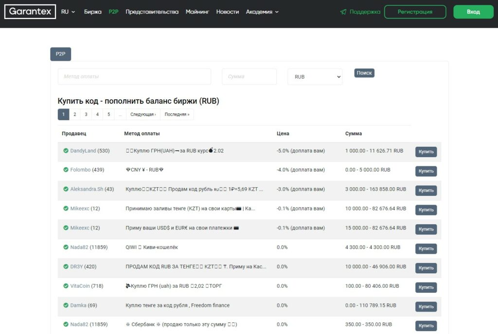 гарантекс биржа криптовалютная