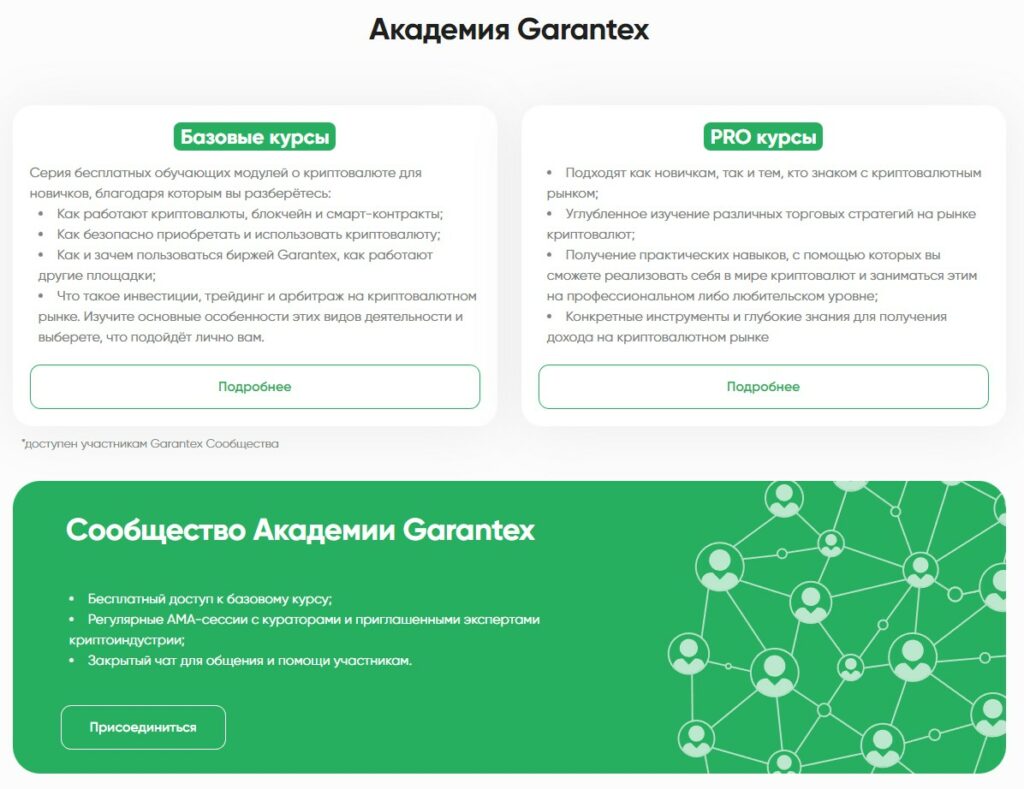 гарантекс биржа криптовалютная