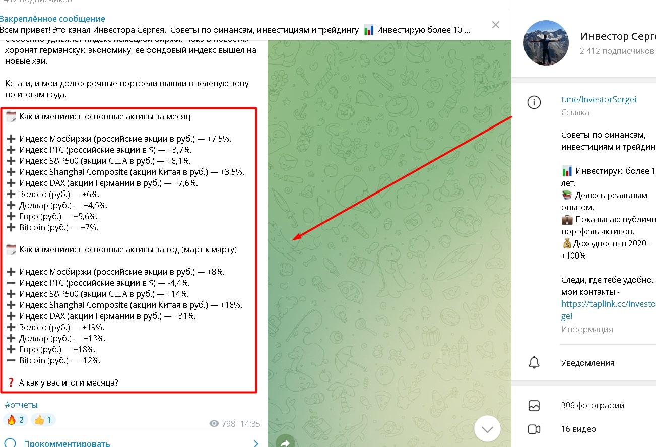 Сергей Инвестор телеграмм