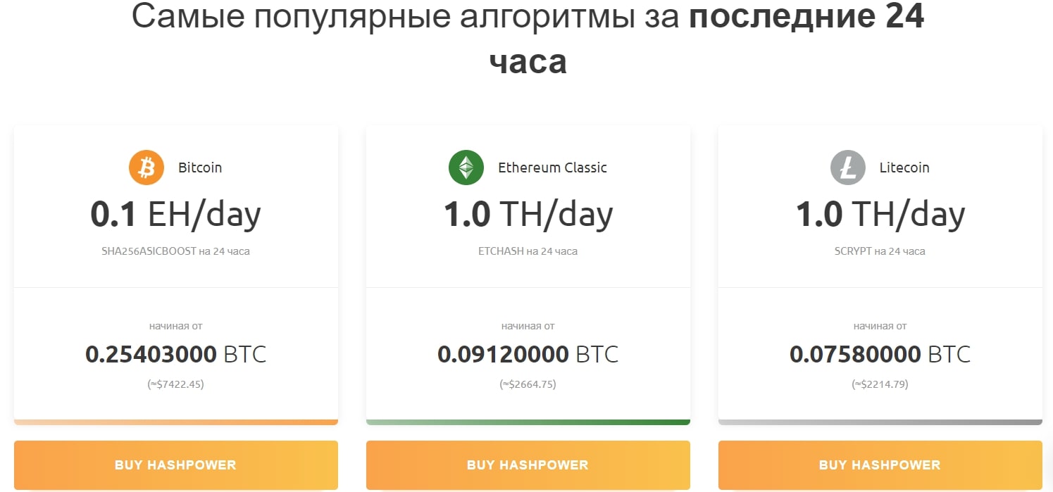 Nicehash Miner алгоритмы