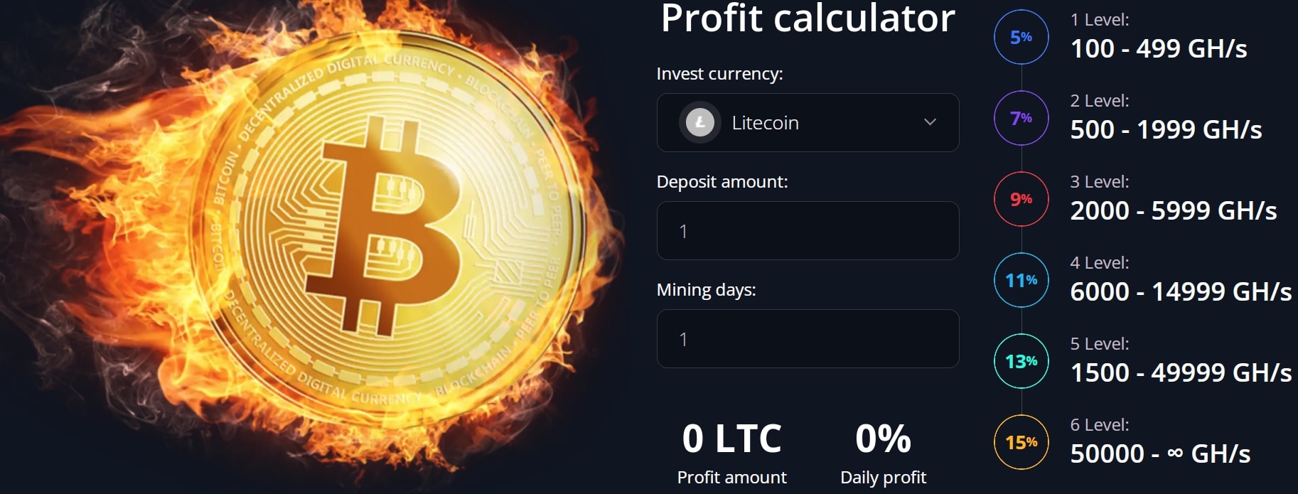 Skyhash сайт