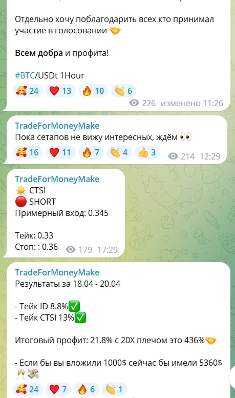 Trade For Money Make телеграмм