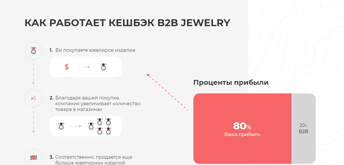 канкри джеверли официальный сайт