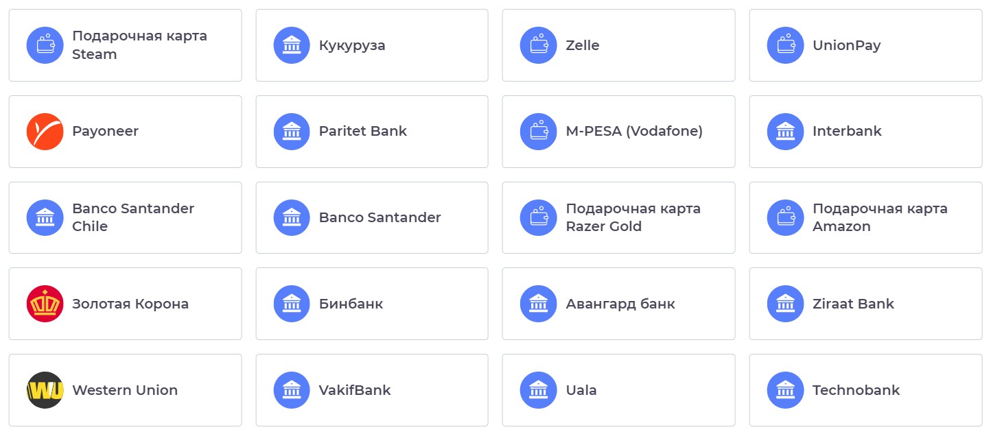 битпапа биржа обзор