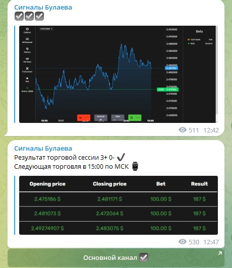 сигналы булаева обзор