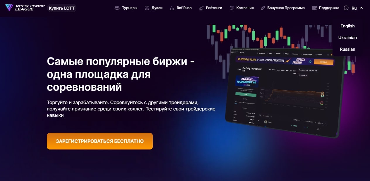 Crypto Traders League сайт