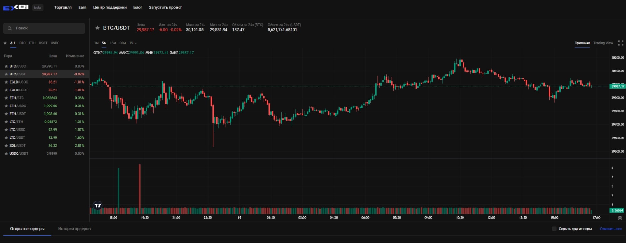 ExBi Trade