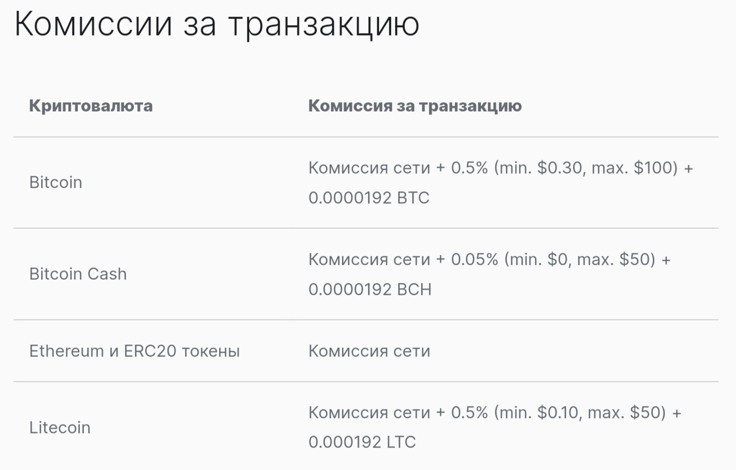 Coin Space кошелек