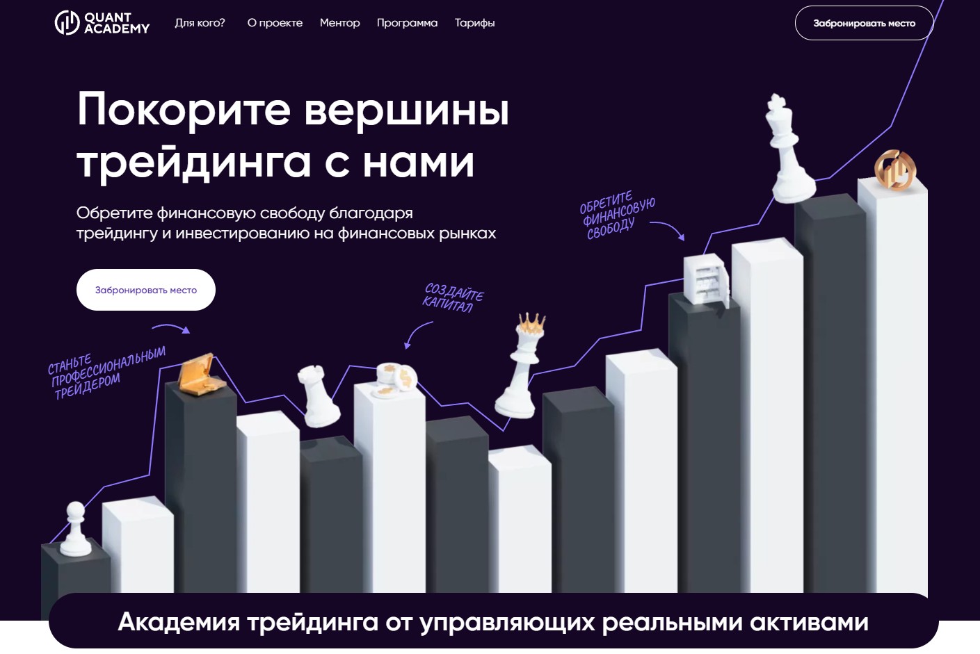 quant academy трейдинг