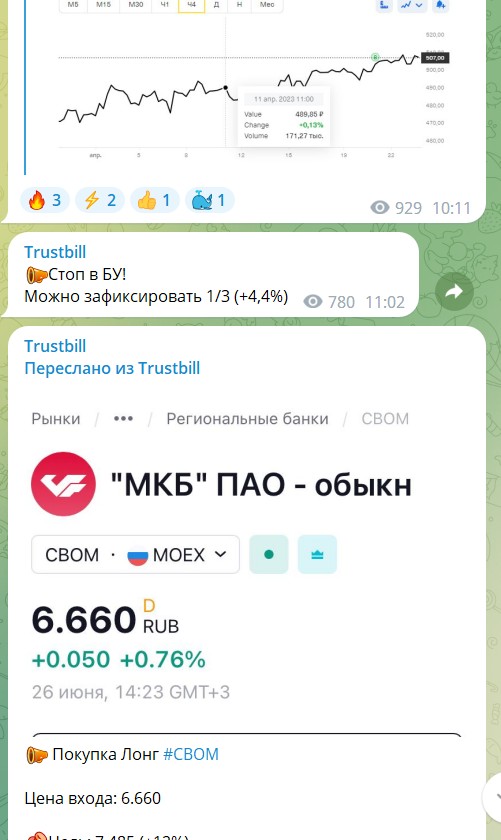 Yekipakka телеграм обзор