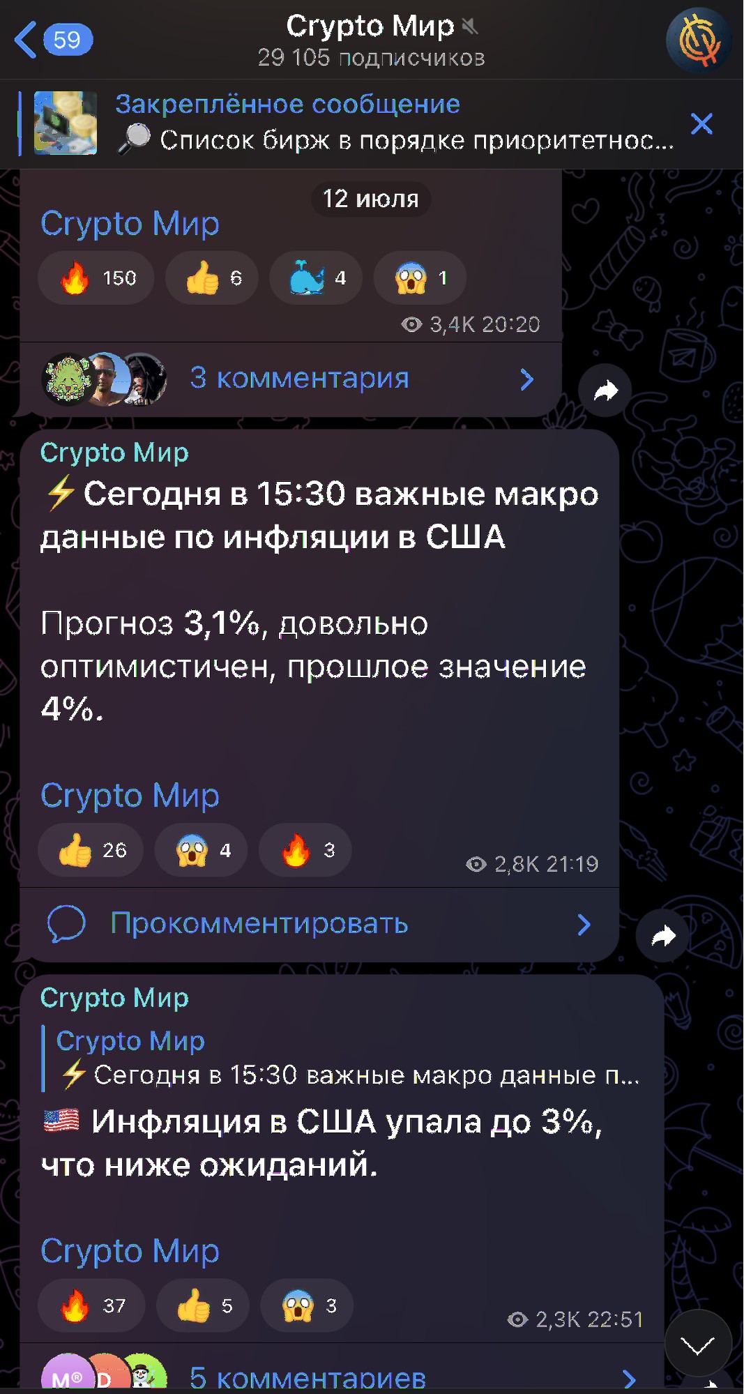 crypto мир отзывы