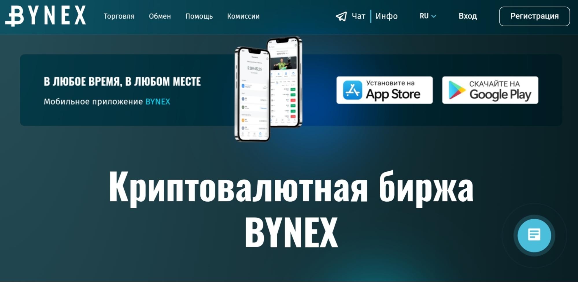 bynex криптобиржа