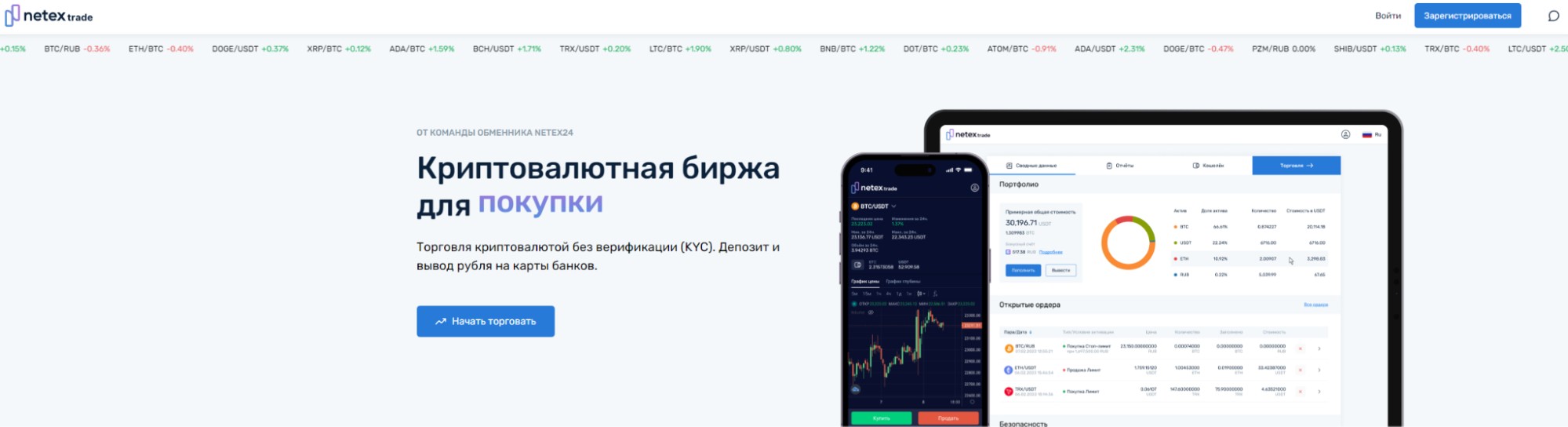 netex24 обменник обзор