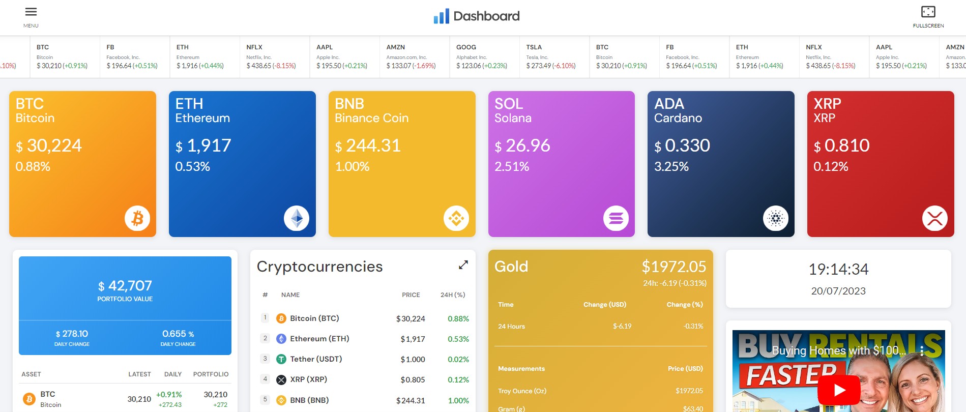 Dashboard обзор проекта