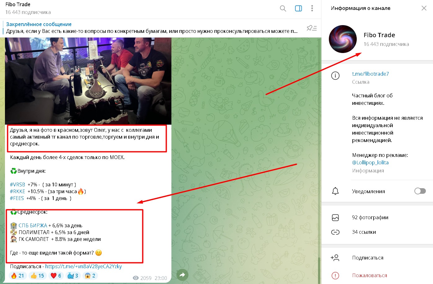 fibo trade телеграм