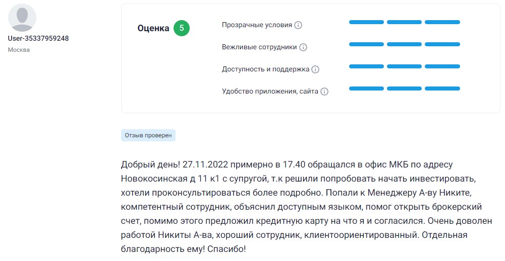 МКБ Инвестиции отзывы