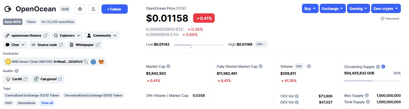 Open Ocean обзор проекта