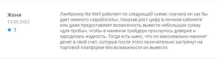 Ike well отзывы